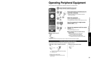 Page 39
38
39
Advanced

 Operating Peripheral Equipment

 Using Timer

Menu
Audio
Lock
Memory card Timer Picture
EZ Sync

Timer
Sleep
Timer 1
Timer 2
Timer 3
Timer 4
Timer 5
Sleep
Sleep60
Timer 1
Channel
Day
On time
Off time
Set
EVR FRI
10:00 AM
11:00 AM On
310 - 1
SUN/MON/TUE/WED/THU/FRI/SAT
(displays the nearest future date) 
MON-FRI/SAT-SUN/DAILY/EVR SUN/EVR MON/
EVR TUE/EVR WED/EVR THU/EVR FRI/ EVR SAT
Using Timer
Select “Timer”
Select the timer to set
3
2
Set the timer
4
set
Display menu
1
 select
 next...