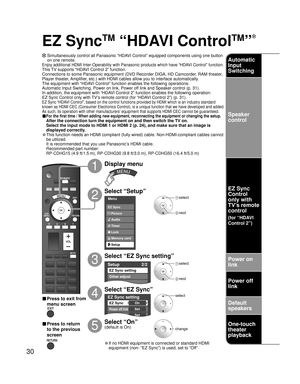 Page 3030
Menu
Audio
Lock
Setup Memory card Timer Picture EZ Sync
Setup 2/2
EZ Sync setting
Other adjust
About
EZ Sync setting
EZ Sync
Power off link
Power on link
On
Set
Set
SUBSUBMENUMENU
EZ Sync
TM
 “HDAVI Control
TM
”
  Simultaneously control all Panasonic “HDAVI Control” equipped components using one button 
on one remote.
Enjoy additional HDMI Inter-Operability with Panasonic products which have “HDAVI Control” function.
This TV supports “HDAVI Control 2” function.
Connections to some Panasonic equipment...