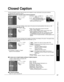 Page 3737
Advanced
 Input Labels/Monitor Out/Closed Caption
Digital setting
Size
Font
Style
Foreground
Fore opacity
Background
Automatic
Automatic
Automatic
Automatic
Automatic Automatic
Back opacity
Outline
Automatic
Automatic
Custom
3
4
-
-
Input labels
Comp. 1 
HDMI 1
HDMI 2
Video 1
CustomComp. 2 
Video 2
-Video 3
CC
Mode
Analog
Digital
Digital setting
CC reset
CC1
PrimaryOn
Video 1
VCR
Monitor out
HDMI 1
HDMI 2
Comp. 2 
Video 2
Video 3
Comp. 1  On
Video 1
On
On
On
Off
On
On
Closed Caption
■ To make more...