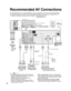 Page 4040
DIGITALAUDIO
OUT
COMPONENT VIDEOINPUTINPUT
12
1INPUT
2
AUDIO VIDEOAUDIO VIDEO
S VIDEO
PROG OUT
YY
LL
RRLL
R
L R
RL
R P
BPB
PRPR
HDMI 1AUDIO IN
HDMI 2AUDIO IN
TO AUDIO AMP
2 1AV IN
ANTENNACable In
Recommended AV Connections
These diagrams show our recommendations for how to connect the TV unit to your various equipment.
For other connections, consult the instructions and specifications for each piece of equipment (p. 51). 
For additional assistance, please visit our website at:   www.panasonic.com...