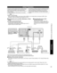 Page 4141
Advanced
 Recommended AV Connections
COMPONENT VIDEOINPUTINPUT
12
1INPUT
2
AUDIO VIDEOAUDIO VIDEO
S VIDEO
PROG OUT
LL
RRLL
RR P
BPB
PRPR
HDMI 2AUDIO IN
2 1AV IN
TO AUDIO AMP
L
R
DIGITALAUDIO
OUT
• Individual HDMI equipment may require additional menu settings specific to each model. Please refer to their 
respective operating instruction manuals.
• When audio from other equipment connected to this unit via HDMI is output using “DIGITAL AUDIO OUT” of this 
unit, the system switches to 2CH audio....