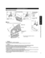 Page 77
Quick Start Guide
 Accessories/Optional Accessory
A
a
b
B
Caution
Do not use any television or displays other than those given in these Operating Instructions.
• Otherwise the TV may fall over and become damaged, and personal injury may result.
Do not use the pedestal if it becomes warped or physically damaged.
• If you use the pedestal while it is physically damaged, personal injury may result. Contact your nearest Panasonic 
Dealer immediately.
During set-up, make sure that all screws are securely...