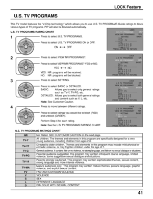 Page 4141
U.S. TV PROGRAMS
U.S. TV PROGRAMS RATING CHART
1
ACTIONCH
CH VOL VOL
Press to select U.S. TV PROGRAMS.
Press to select U.S. TV PROGRAMS ON or OFF.
ON OFF
2
ACTIONCH
CH VOL VOL
Press to select VIEW NR PROGRAMS?.
Press to select VIEW NR PROGRAMS? YES or NO.
NO YES
YES: NR  programs will be received.
NO: NR  programs will be blocked.
3Press to select SETTING.
Press to select BASIC or DETAILED.
BASIC: Allows you to select only general ratings
such as TV-Y, TV-PG, etc.
DETAILED: Allows you to select both...