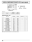 Page 6262
PROG OUTCOMPONENT VIDEO INPUT
S VIDEO
DIGITAL
IN
VIDEOY
P
B
L
RL
R
ANT 1 ANT 2SPLIT
OUT
PR
1212INPUT
TO AUDIO
AMPAUDIO VIDEO
S VIDEO VIDEO
INPUT3
L   AUDIO   RPCHPJ
VIDEO/COMPONENT/RGB/PC/DVI input signals
COMPONENT inputPC RGB input
Applicable input signals ( ∗ mark) VIDEO inputVIDEO input
Note: Signals without above specification may not be displayed properly.signal namehorizontal vertical
COMPONENT PC DVI
frequency(kHz) frequency(Hz)
1 525 (480) /60i 15.73 59.94∗∗
2 525 (480) /60p 31.47 59.94∗∗∗
3...