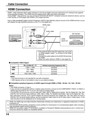 Page 1414
AV  I N
L
RA
UDIO IN
HDMI Connection
HDMI∗1 (High Definition Multi media Interface) is the first all digital consumer electronics A/V interface that supports
uncompressed standard. The HDMI terminal supports both video and audio information.
To the HDMI∗
1 input terminal, you can connect an EIA/CEA-861/861B∗2 compliant consumer electronic device, such as
a Set Top Box or DVD player with HDMI or DVI output terminal.
Input a High-bandwidth Digital Content Protection (HDCP) high-definition picture source...