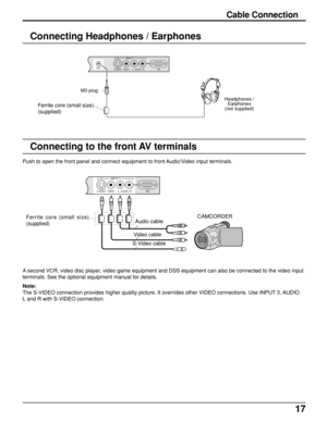 Page 1717
Cable Connection
PC HPJS VIDEO VIDEO
INPUT 3
L   AUDIO   R
M3 plug
Headphones /
Earphones
(not supplied)
Connecting Headphones / Earphones
Ferrite core (small size)
(supplied)
PC S VIDEO VIDEO
INPUT 3
L   AUDIO   R
Push to open the front panel and connect equipment to front Audio/Video input terminals.
Connecting to the front AV terminals
A second VCR, video disc player, video game equipment and DSS equipment can also be connected to the video input
terminals. See the optional equipment manual for...