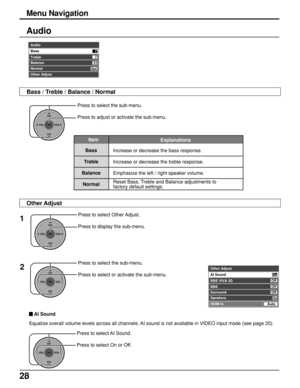 Page 2828
CH
VOL
CHVOL
OK
Press to select AI Sound.
Press to select On or Off.
Audio
CH
VOL
CHVOL
OK
Press to select the sub-menu.
Press to adjust or activate the sub-menu.
1
CH
VOL
CHVOL
OK
Press to select Other Adjust.
Press to display the sub-menu.
2
Press to select the sub-menu.
Press to select or activate the sub-menu.
Item
Explanations
Bass
Treble
Balance
NormalIncrease or decrease the bass response.
Increase or decrease the treble response.
Emphasize the left / right speaker volume.
Reset Bass, Treble...
