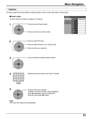 Page 3131
To enter preset and manual labels to desired stations. Also to enter input label to video inputs.
Menu Navigation
Select the channel (refer to your local TV guide).4 1
Press to select Preset Labels.
Press to enter the sub-menu field.
Note:
Only input with signal will be selectable.
3Press to select the desired preset caption.
123
456
78
0
9
CH
VOL
CHVOL
OK
Antenna (A) Preset Labels
Manual Labels
Input Labels
NBC
PBS
CNN RF Input
ABC
CBS
FOX
ESPN
HBO Captions
2Press to select RF Input.
Press to select...