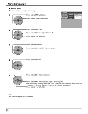 Page 3232
1Press to select Manual Labels.
Press to enter the sub-menu field.
3Press to select Channel.
Press to select the available channel number.
4Press to select Caption.
5Press to select the character position.
Press to select the character (refer to your local TV guide).
• Repeat until all characters are added, up to 7 characters can be added for each channel.
• To delete the Channel Caption, press until no character is displayed.
Press to enter your selection.
Note:
Only input with signal will be...