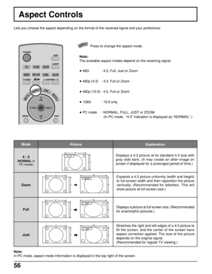 Page 5656
Aspect Controls
Lets you choose the aspect depending on the format of the received signal and your preference.
Press to change the aspect mode.
Displays a 4:3 picture at its standard 4:3 size with
gray side bars. (It may create an after-image on
screen if displayed for a prolonged period of time.)
Expands a 4:3 picture uniformly (width and height)
to full screen width and then reposition the picture
vertically. (Recommended for letterbox. This will
show picture at full screen size.)
Displays a picture...