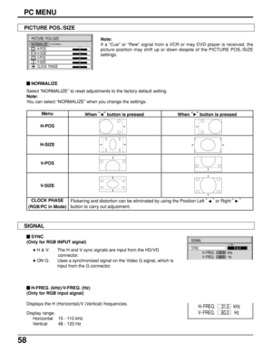 Page 5858
Menu
H-POS
H-SIZE
V-POS
V-SIZE
CLOCK PHASE
(RGB/PC in Mode)
When “” 
button is pressedWhen “” 
button is pressed
Note:
If a “Cue” or “Rew” signal from a VCR or may DVD player is received, the
picture position may shift up or down despite of the PICTURE POS./SIZE
settings.
PC MENU
NORMAL
PICTURE  POS./SIZE
NORMALIZE
H-POS
H-SIZE
V-POS
V-SIZE
CLOCK  PHASE
Flickering and distortion can be eliminated by using the Position Left “
  ” 
or Right “
  ”
button to carry out adjustment.
SIGNAL
SYNC
H
-FREQ....