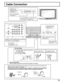 Page 1111
Cable Connection
13
2
S-VIDEOPC CHANNEL VOLUMEMENU OKHPJVIDEOVIDEO3L   AUDIO   R
HPJS VIDEO VIDEO
INPUT 3
L   AUDIO   R
PROG OUTCOMPONENT VIDEO INPUT
S VIDEO
VIDEOY
P
B
L
RP
R
1212INPUT
TO AUDIO
AMPL
RAUDIO INAV IN
VIDEOHDmI
BAANTENNA SERVICE ONLY DIGITAL AUDIO
OUTCABLE CARDCable In
Headphones /
Earphones jack
(see page 17)
Front AV  terminals
(see page 17)
From EXTERNAL monitor terminal
on Computer  (see page 18)
CableCARD slot
(see page 13)
DIGITAL AUDIO OUT terminal
(see page 16)
Antenna terminals...