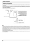 Page 1212
B        ANTENNA        ACable   In
Notes:
•Certain cable systems offset some channels to reduce interference or have Premium (scrambled) channels. A cable
converter box is required for proper reception. Check with your local cable company for its compatibility requirements.
•To obtain optimum quality picture and sound, an antenna, the correct cable (75 Ohm coaxial) and the correct terminating
plug are required.
•If a communal antenna system is used, you may require the correct connection cable and...