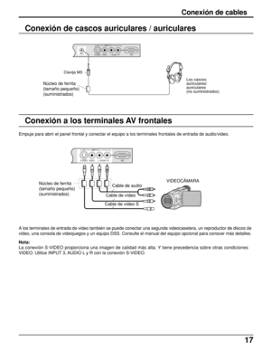 Page 1717
PC HPJS VIDEO VIDEO
INPUT 3
L   AUDIO   R
Clavija M3
Los cascos
auriculares/
auriculares
(no suministrados)
Conexión de cascos auriculares / auriculares
Núcleo de ferrita
(tamaño pequeño)
(suministrados)
PC S VIDEO VIDEO
INPUT 3
L   AUDIO   R
Empuje para abrir el panel frontal y conectar el equipo a los terminales frontales de entrada de audio/video.
Conexión a los terminales AV frontales
A los terminales de entrada de video también se puede conectar una segunda videocasetera, un reproductor de discos...