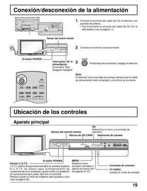 Page 1919
   El botón POWER
Conexión/desconexión de la alimentación
Conecte el enchufe del cable de CA al televisor con
pantalla de plasma.
• Fije firmemente el enchufe del cable de CA con la
abrazadera (vea la página 11).
2    Conecte el enchufe al tomacorriente.
Sensor del control remoto
Interruptor de la
alimentación
Encendido: Rojo
Apagado: ApagadoPresiónelo para encender o apagar el televisor.
TVVCRDVD
DBSRCVRCBL
LIGHT
TV/VIDEOA -ANTENNA - B
SAP
AUX
ASPECT
R
BBE
POWER
POWER
Nota:
El televisor consumirá...