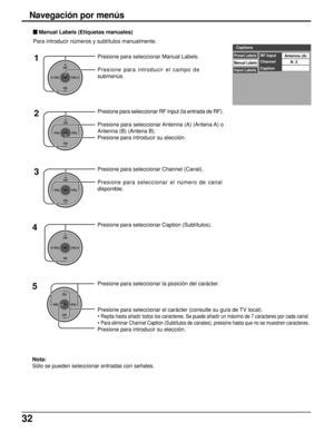 Page 3232
1Presione para seleccionar Manual Labels.
Presione para introducir el campo de
submenús.
3Presione para seleccionar Channel (Canal).
Presione para seleccionar el número de canal
disponible.
4Presione para seleccionar Caption (Subtítulos).
5Presione para seleccionar la posición del carácter.
Presione para seleccionar el carácter (consulte su guía de TV local).
• 
Repita hasta añadir todos los caracteres. Se puede añadir un máximo de 7 caracteres por cada canal.
• Para eliminar Channel Caption...