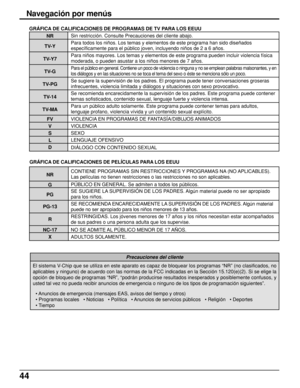 Page 4444
NRSin restricción. Consulte Precauciones del cliente abajo.
TV-YPara todos los niños. Los temas y elementos de este programa han sido diseñados
específicamente para el público joven, incluyendo niños de 2 a 6 años.
TV-Y7Para niños mayores. Los temas y elementos de este programa pueden incluir violencia física
moderada, o pueden asustar a los niños menores de 7 años.
TV-G
Para el público en general. Contiene un poco de violencia o ninguna y no se emplean palabras malsonantes, y en
los diálogos y en las...