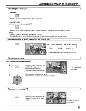 Page 5353
Operación de imagen en imagen (PIP)
El modo de entrada cambia en el cuadro PIP.
(Para canales analógicos solamente)
1
2
Cuadro de imagen
en imagen Presione para seleccionar el canal.
• También puede utilizar los botones numerados.Los cuadros de
búsqueda
TV/VIDEO
   CH #   CH # Comp 1 Comp 2  HDMI
Video 1
Video 2Video 3
CH10CH11
CH12
CH13
CH
VOL
CHVOL
OK
SEARCHOPEN/CLOSEPresione para visualizar los
cuadros de búsqueda.
• Presione de nuevo para
cancelar Search (Búsqueda).
Presione para posicionar el...