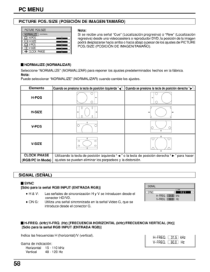 Page 5858
Elemento
H-POS
H-SIZE
V-POS
V-SIZE
CLOCK PHASE
(RGB/PC in Mode)
Cuando se presiona la tecla de posición derecha “”.Cuando se presiona la tecla de posición izquierda “”.
Nota:
Si se recibe una señal “Cue” (Localización progresiva) o “Rew” (Localización
regresiva) desde una videocasetera o reproductor DVD, la posición de la imagen
podrá desplazarse hacia arriba o hacia abajo a pesar de los ajustes de PICTURE
POS./SIZE (POSICIÓN DE IMAGEN/TAMAÑO).
PC MENU
NORMAL
PICTURE  POS./SIZE
NORMALIZE
H-POS
H-SIZE...