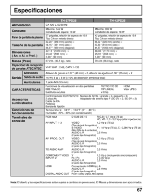 Page 6767
RGB input D-SUB DE 15 R,G,B / 0,7 Vp-p (75 Ω)
HD, VD / 1,0 - 5,0 Vp-p (alta impedancia)
AV INPUT 1- 3 VIDEO 1,0 Vp-p (75 Ω)
(Tipo de jack fonográfico)S-VIDEO Y : 1,0 Vp-p (75 Ω), C : 0,286 Vp-p (75 Ω)(Mini DIN de 4 contactos)
AUDIO L-R 0,5 Vrms(2 jacks tipo fonográfico)
AV  PROG. OUT VIDEO 1,0 Vp-p (75 Ω)(Tipo de jack fonográfico)AUDIO L-R 0,5 Vrms
(2 jacks tipo fonográfico)
TO AUDIO AMP AUDIO  L-R 0,5  Vrms
(2 jacks tipo fonográfico)
COMPONENT VIDEOY 1,0 Vp-p (incluyendo sincronización)
INPUT1-2 P
B...