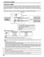 Page 1414
AV  I N
L
RA
UDIO IN
Conexión HDMI
HDMI∗1 (interfaz multimedia de alta definición) es la primera interfaz A/V para electrónica de consumidor completamente
digital que soporta todos los estándares no comprimidos. El terminal HDMI soporta información de video y audio.
Al terminal de entrada HDMI∗
1, usted puede conectar un dispositivo electrónico de consumidor que cumpla con la
norma EIA/CEA-861/861B∗2 como, por ejemplo, un decodificador o un reproductor DVD con terminales de salida HDMI
o DVI....