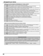 Page 4444
NRSin restricción. Consulte Precauciones del cliente abajo.
TV-YPara todos los niños. Los temas y elementos de este programa han sido diseñados
específicamente para el público joven, incluyendo niños de 2 a 6 años.
TV-Y7Para niños mayores. Los temas y elementos de este programa pueden incluir violencia física
moderada, o pueden asustar a los niños menores de 7 años.
TV-G
Para el público en general. Contiene un poco de violencia o ninguna y no se emplean palabras malsonantes, y en
los diálogos y en las...