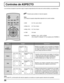 Page 5656
Controles de ASPECTO
Los controles de aspecto le permiten elegir el aspecto dependiendo del formato de la señal recibida y sus preferencias.
Presione para cambiar el modo de aspecto.
Muestra una imagen 4:3 en su tamaño 4:3 estándar
con barras laterales color gris. (Puede crear un efecto
de imagen secundaria en la pantalla si se muestra
durante largos periodos de tiempo.)
Expande uniformemente una imagen 4:3 (anchura
y altura) para que ocupe toda la pantalla a lo ancho
y luego reposiciona la imagen...