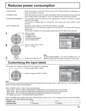 Page 3131
Reduces power consumption
Press to select 
“POWER SAVE”
“STANDBY SAVE”
“POWER MANAGEMENT”
“AUTO POWER OFF”.
Press to select “ON” or “OFF”.
On  Off
Press to exit from SET UP. • POWER SAVE:  When this function is turned ON, luminous level of the Plasma Display is suppressed, so 
power consumption is reduced.
• STANDBY SAVE: When this function is turned ON, power consumption of the microcomputer is reduced during 
power supply standby (see page 12, 14-15), so standby power of the set is reduced.
• POWER...