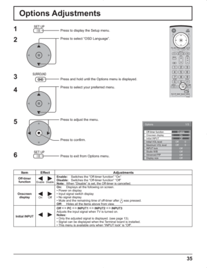 Page 3535
Options Adjustments
1
2
3
5Press to display the Setup menu.
Press to select “OSD Language”.
Press and hold until the Options menu is displayed.
Press to select your preferred menu.
Press to adjust the menu.
Press to confirm.
Press to exit from Options menu.
4
6
Item Effect Adjustments
Off-timer
function
EnableDisable
Enable:  Switches the “Off-timer function” “On”
Disable:  Switches the “Off-timer function” “Off”
Note:  When “Disable” is set, the Off-timer is cancelled.
Onscreen
display
On Off
On:...