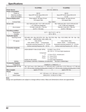 Page 4242
Specifications
TH-37PR9U TH-42PR9U
Power Source 120 V AC, 50/60 Hz
Power Consumption
Power on 300 W 345 W
Stand-by condition Save OFF 0.6 W, Save ON 0.4 W Save OFF 0.6 W, Save ON 0.4 W
Power off condition 0.1 W 0.1 W
Plasma Display panelDrive method : AC type 37-inch,
16:9 aspect ratioDrive method : AC type 42-inch,
16:9 aspect ratio
Contrast Ratio Max 10000:1
Screen size32.2” (818 mm) (W) × 18.1” (461 mm) (H) 
× 37” (939 mm) (diagonal)36.2” (920 mm) (W) × 20.4” (518 mm) (H) 
× 42” (1,056 mm)...