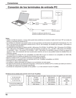 Page 5410
Conexiones
Conexión de los terminales de entrada PC
Notas:
•  Debido a la falta de espacio, a veces usted puede tener problemas al conectar el cable mini D-sub 15P con núcleo de 
ferrita a un terminal de entrada de PC.
• Las señales de ordenador que pueden entrar son las que tienen una frecuencia de exploración horizontal de 15 a 110 
kHz y una frecuencia de exploración vertical de 48 a 120 Hz. (Sin embargo, las señales que exceden 1.200 líneas no 
se visualizarán correctamente.)
•  La resolución del...