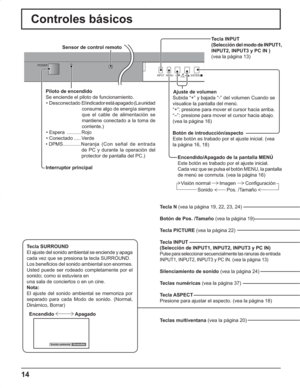 Page 5814
MENU
POWER
ENTER/INPUTVOL
Encendido Sonido ambiental
Controles básicos
Tecla N (vea la página 19, 22, 23, 24)
Botón de Pos. /Tamaño (vea la página 19)
Tecla PICTURE (vea la página 22)
Tecla INPUT 
(Selección de INPUT1, INPUT2, INPUT3 y PC IN)
Pulse para seleccionar secuencialmente las ranuras de entrada 
INPUT1, INPUT2, INPUT3 y PC IN. (vea la página 13)
Silenciamiento de sonido (vea la página 24)
Teclas numéricas (vea la página 37)
Tecla ASPECT
Presione para ajustar el aspecto. (vea la página 18)...