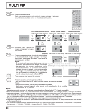 Page 6420
MULTI
PIPMULTI
PIPMULTI
PIP
ABABAB
BABABA
PC1
VIDEO2SELECT
SWAPSWAPSWAP
PC1
VIDEO2
VIDEO2
VIDEO1PC1
VIDEO2
A
A
A
CB
B
B
D
MULTI PIP
Presione repetidamente.
Cada vez que se presiona este botón, la imagen principal y la imagen
secundaria se visualizan como se muestra a continuación.
Presione para cambiar la 
imagen principal por la imagen 
secundaria.
Presione para seleccionar el modo de entrada. Bajo 
la visualización de la imagen principal y la imagen 
secundaria, seleccione la imagen cuya señal de...