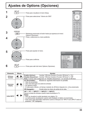 Page 7935
Ajustes de Options (Opciones)
1
2
3
5Pulse para visualizar el menú Setup.
Pulse para seleccionar “Idioma de OSD”.
Mantenga presionado el botón hasta que aparezca el menú 
Options (Opciones).
Pulse y seleccione su menú preferido.
Pulse para ajustar el menú.
Pulse para confirmar.
Pulse para salir del menú Options (Opciones).
4
6
Elemento Efecto Ajustes
Off-timer
function
EnableDisable
Enable (Activar) : Cambia “Off-timer function (Función Off-timer)” y “On”.
Disable (Desactivar) : Cambia “Off-timer...