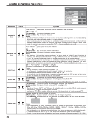 Page 8036
Ajustes de Options (Opciones)
Elemento Efecto Ajustes
Initial VOL 
level
Off On
Pulse el botón  para ajustar el volumen cuando el televisor esté encendido.
Off  On
Off (Apagado) :  Conﬁ gura el volumen normal.
On (Encendido) : Fija el volumen deseado.
Notas:
• Cuando el “Maximum VOL level” (nivel máximo de volumen) está en posición de encendido (“On”), 
el volumen sólo puede ajustarse entre 0 y su rango máximo.
• Usted puede escuchar el volumen que ha cambiado, independientemente de la configuración...