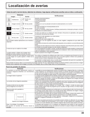 Page 8339
Localización de averías
Antes de acudir al servicio técnico, determine los síntomas y haga algunas verificaciones sencillas como se indica a continuación.
Síntomas
Verificaciones
Imagen Sonido
InterferenciaSonido con 
ruidosAparatos electrodomésticos
Coches/motocicletas
Luces fluorescentes
Imagen normalNo hay sonidoVolumen
(Verifique si no se ha activado la función de silenciamiento en el control
remoto.)
No hay imagenNo hay sonidoNo está enchufado en el tomacorriente de CA
No está conectado
Ajuste de...