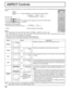 Page 1818
ASPECT Controls
The Plasma Display will allow you to enjoy viewing the picture at its maximum size, including wide screen cinema format 
picture.
Press repeatedly to move through the aspect options:
Notes:
•  For PC signal input, the mode switches between “NORMAL”, “ZOOM” and “FULL” only.
•  For a 1125 (1080) / 60i · 50i · 24p · 25p · 30p · 24sF, 1250 (1080) / 50i, 750 (720) / 60p · 50p signal input, the mode is 
set to “FULL” mode, and switching is not possible.
•  Panasonic AUTO can be selected only...