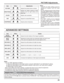 Page 2323
PICTURE Adjustments
ADVANCED SETTINGS
Notes:
•  “COLOR” and “TINT” settings cannot be 
adjusted for “RGB/PC” and “DVI” input 
signal.
•
  You can change the level of each function 
(PICTURE, BRIGHTNESS, COLOR, TINT, 
SHARPNESS) for each PICTURE MENU.
• The setting details for STANDARD, 
DYNAMIC and CINEMA respectively 
are memorized separately for each input 
terminal.
• The “TINT” setting can be adjusted 
for NTSC signal only during “VIDEO 
(S VIDEO)” input signal.
• In PICTURE, there is not a...