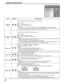 Page 3636
Options Adjustments
Item Effect Adjustments
Initial VOL 
level
Off On
Press button to adjust the volume when TV is turned on.
Off  On
Off:  Sets normal volume.
On:  Sets your preferred volume.
Notes:
•
When “Maximum VOL level” is “On”, the volume can only be adjusted between 0 and your maximum range.•You can hear the changed volume regardless of your volume setting before opening the options menu if you 
adjust the volume when “Initial VOL level” is “On” and cursor is on the menu.
Maximum VOL 
level...