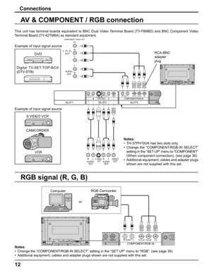 Page 1212
SERIAL  PC    IN 
AUDIO 
SLOT1 SLOT2 SLOT3 
VIDEO P R /C R /R P B /C B /B Y/G AUDIO R L COMPONENT/RGB IN AUDIO R L AUDIO R L AV IN S VIDEO 
VIDEO 
OUT S VIDEO 
OUT AUDIO 
OUT  R L 
AUDIO 
OUT  Y ,  P 
B ,    P R , 
OUT 
P R 
P B 
Y 
L 
R 
COMPONEN T  VIDEO OU T 
AUDIO 
OUT  R L 
B A 
VIDEO P R /C R /R P B /C B /B Y/G AUDIO R L 
COMPONENT/RGB IN 
DIO L 
A 
AV & COMPONENT / RGB connection
Connections
DVD
ComputerRGB Camcorder
orNotes:
•  TH-37PH10UK has two slots only.
•  Change the “COMPONENT/RGB-IN...