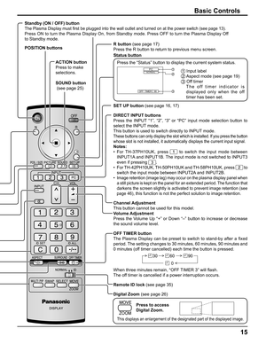 Page 1515
OFF  TIMER 90
1
2
3 PCNORMAL
30 60
090
Basic Controls
Standby (ON / OFF) button
The Plasma Display must ﬁ rst be plugged into the wall outlet and turned on at the power switch (see page 13).
Press ON to turn the Plasma Display On, from Standby mode. Press OFF to turn the Plasma Display Off 
to Standby mode.
SET UP button (see page 16, 17)
DIRECT INPUT buttons
Press the INPUT “1”, “2”, “3” or “PC” input mode selection button to 
select the INPUT mode.
This button is used to switch directly to INPUT...