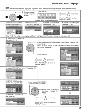 Page 1717
Note: 
Menu that cannot be adjusted is grayout. Adjustable menu changes depending on signal, input and menu setting.
SYNC
VIDEO NR
SIGNAL
AUTO
H-FREQ.
V-FREQ.kHz
Hz33.8
60.0
[ 
RGB ]
3 : 2 PULLDOWNOFF
OFF3 : 2 PULLDOWN
VIDEO NR
SIGNAL
OFF
OFF
 [ 
COMPONENT ]
3D Y/C FILTER (NTSC)
COLOR SYSTEM
SIGNAL
ON
AUTO
3 : 2 PULLDOWNOFFPanasonic AUTO (4 : 3)NORMAL
[ 
VIDEO ]
VIDEO NR
OFF
99:99MON
PRESENT  TIME SETUP 
PRESENT  TIME OF DAY    MON  99:99
SET 
PRESENT  TIME OF DAY DAY
12:00
18:00
SET UP TIMER
POWER...