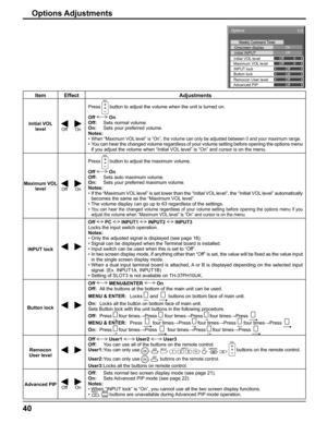 Page 4040
Item Effect Adjustments
Initial VOL 
level
Off On
Press  button to adjust the volume when the unit is turned on.
Off  On
Off:  Sets normal volume.
On:  Sets your preferred volume.
Notes:
• 
When “Maximum VOL level” is “On”, the volume can only be adjusted between 0 and your maximum range.•  You can hear the changed volume regardless of your volume setting before opening the options menu 
if you adjust the volume when “Initial VOL level” is “On” and cursor is on the menu.
Maximum VOL 
level
Off On...