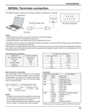 Page 1111
Connections
SERIAL Terminals connection
Notes:
•  Use the RS-232C cable to connect the computer to the Plasma Display.
•  The computer shown is for example purposes only.
•  Additional equipment and cables shown are not supplied with this set.
The SERIAL terminal conforms to the RS-232C interface speciﬁ cation, so that the Plasma Display can be controlled by a 
computer which is connected to this terminal.
The computer will require software which allows the sending and receiving of control data which...
