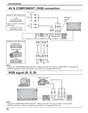 Page 1212
SERIAL PC    IN
AUDIO
SLOT1 SLOT2SLOT3
VIDEOPR/CR/R PB/CB/BY/GAUDIORLCOMPONENT/RGB INAUDIORLAUDIORLAV INS VIDEO
VIDEO
OUTS VIDEO
OUTAUDIO
OUT RL
AUDIO
OUT Y,  P
B,  PR,
OUT
RR
PB
Y
L
R
COMPONENT VIDEO OUT
AUDIO
OUT RL
BA
AV & COMPONENT / RGB connection
Connections
VIDEOPR/CR/R PB/CB/BY/GAUDIORL
COMPONENT/RGB IN
DIOL
A
DVD
ComputerRGB Camcorder
or Notes:
•  Change the “COMPONENT/RGB-IN SELECT” setting in the “SET UP” menu to “COMPONENT”. (see page 38)
•  Additional equipment, cables and adapter plugs...