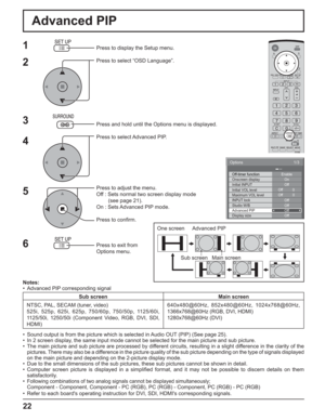 Page 2222
Advanced PIP
1
2
3
5Press to display the Setup menu.
Press to select “OSD Language”.
Press and hold until the Options menu is displayed.
Press to select Advanced PIP.
Press to adjust the menu.
Off : Sets normal two screen display mode
        (see page 21).
On : Sets Advanced PIP mode.
Press to conﬁ rm.
Press to exit from 
Options menu.
4
6
Notes:
•  Advanced PIP corresponding signalOne screen  Advanced PIP
Main screen Sub screen
• Sound output is from the picture which is selected in Audio OUT (PIP)...