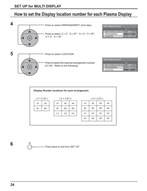 Page 3434
SET UP for MULTI DISPLAY
Press to select ARRANGEMENT (2nd step).
Press to select “2 × 2”, “2 × 2F”, “3 × 3”, “3 × 3F”, 
“4 × 4”, “4 × 4F”.
Press to select LOCATION.
Press to select the required arrangement number. 
(A1-D4 : Refer to the following)
How to set the Display location number for each Plasma Display 
Display Number locations for each arrangement.
Press twice to exit from SET UP.
4
5
LOCATION MULTI DISPLAY SETUP
ARRANGEMENTOFF
2 × 2
A1
MULTI DISPLAY SETUP
2 × 2
A1
LOCATION MULTI DISPLAY...