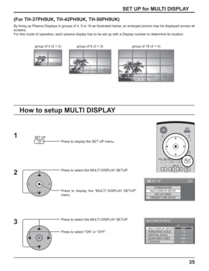 Page 3535
(For TH-37PH9UK, TH-42PH9UK, TH-50PH9UK)
By lining up Plasma Displays in groups of 4, 9 or 16 as illustrated below, an enlarged picture may be displayed across all 
screens.
For this mode of operation, each plasma display has to be set up with a Display number to determine its location.
Press to display the SET UP menu.
Press to select the MULTI DISPLAY SETUP.
Press to display the “MULTI DISPLAY SETUP” 
menu.
Press to select the MULTI DISPLAY SETUP.
Press to select “ON” or “OFF”.
How to setup MULTI...