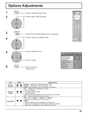 Page 4141
1
2
3
5Press to display the Setup menu.
Press to select “OSD Language”.
Press and hold until the Options menu is displayed.
Press to select your preferred menu.
Press to adjust the menu.
Press to conﬁ rm.
Press to exit from 
Options menu.
4
6
Item Effect Adjustments
Off-timer
function
EnableDisable
Enable: Switches the “Off-timer function” “On”
Disable: Switches the “Off-timer function” “Off”
Note:  When “Disable” is set, the Off-timer is cancelled.
Onscreen
display
On Off
On:  Displays all the...