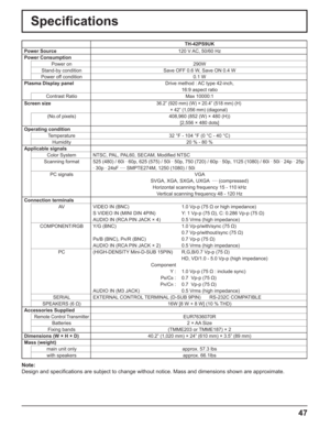 Page 4747
Speciﬁ cations
TH-42PS9UK
Power Source 120 V AC, 50/60 Hz
Power Consumption
Power on 290W 
Stand-by condition Save OFF 0.6 W, Save ON 0.4 W
Power off condition 0.1 W
Plasma Display panelDrive method : AC type 42-inch,
16:9 aspect ratio
Contrast Ratio Max 10000:1
Screen size
36.2” (920 mm) (W) × 20.4” (518 mm) (H) 
× 42” (1,056 mm) (diagonal)
(No.of pixels) 408,960 (852 (W) × 480 (H))
[2,556 × 480 dots]
Operating condition
Temperature 32 °F - 104 °F (0 °C - 40 °C)
Humidity 20 % - 80 %
Applicable...